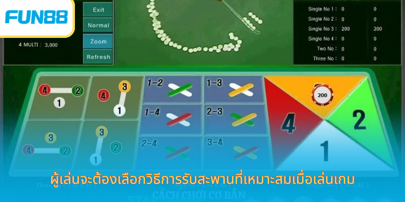 Fantan เกมแฟนทันออนไลน์ เล่นง่าย ลุ้นสนุกทุกตา ผู้เล่นจะต้องเลือกวิธีการรับสะพานที่เหมาะสมเมื่อเล่นเกม