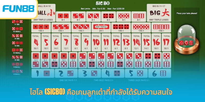 Sic Bo ไฮโลออนไลน์ เล่นง่าย ลุ้นรวยทุกวัน ไฮโล (Sicbo) คือเกมลูกเต๋าที่กำลังได้รับความสนใจ
